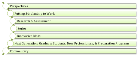 This image displays the sections of Developments. They are: Perspectives, Putting Scholarship to work, Research & Assessment, Series, Innovative Ideas, Next Generation, Commentaries